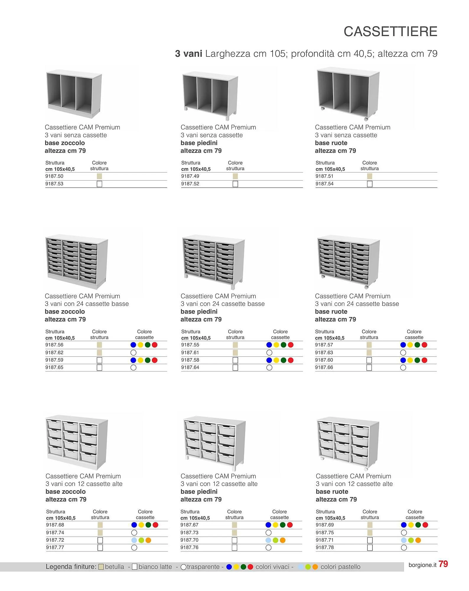 Volantino Borgione Sport da 18 gennaio a 28 dicembre di 2024 - Pagina del volantino 79