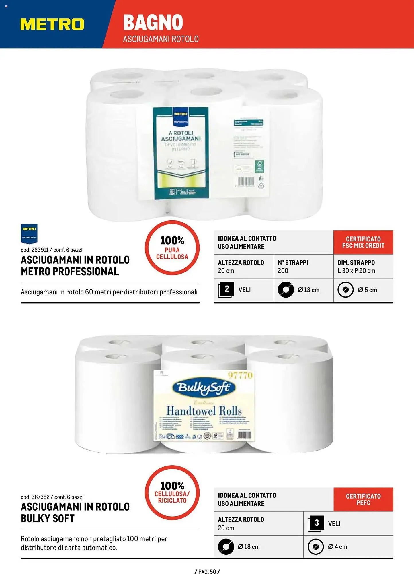 Volantino Metro da 7 gennaio a 31 dicembre di 2026 - Pagina del volantino 50