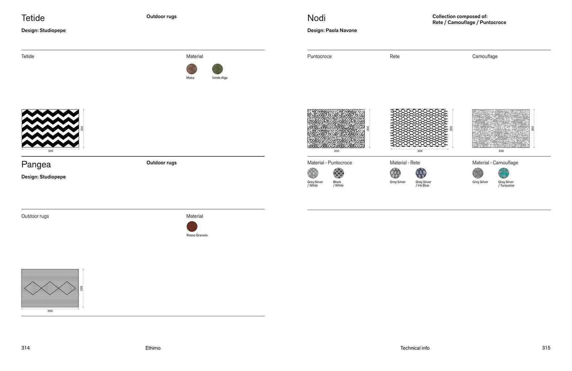 Volantino Ethimo da 18 novembre a 31 dicembre di 2025 - Pagina del volantino 159