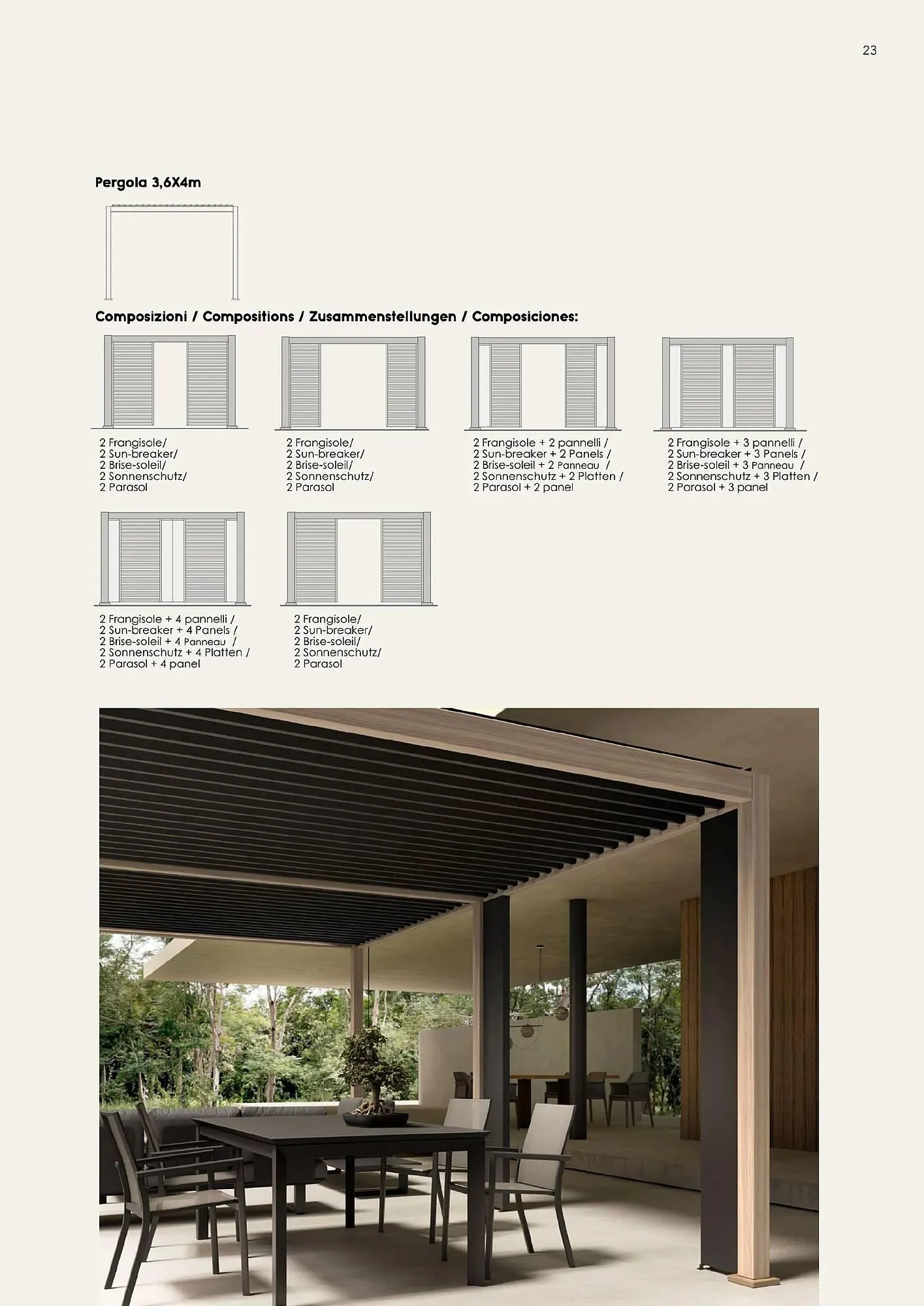 Volantino Bizzotto da 22 febbraio a 28 dicembre di 2024 - Pagina del volantino 25