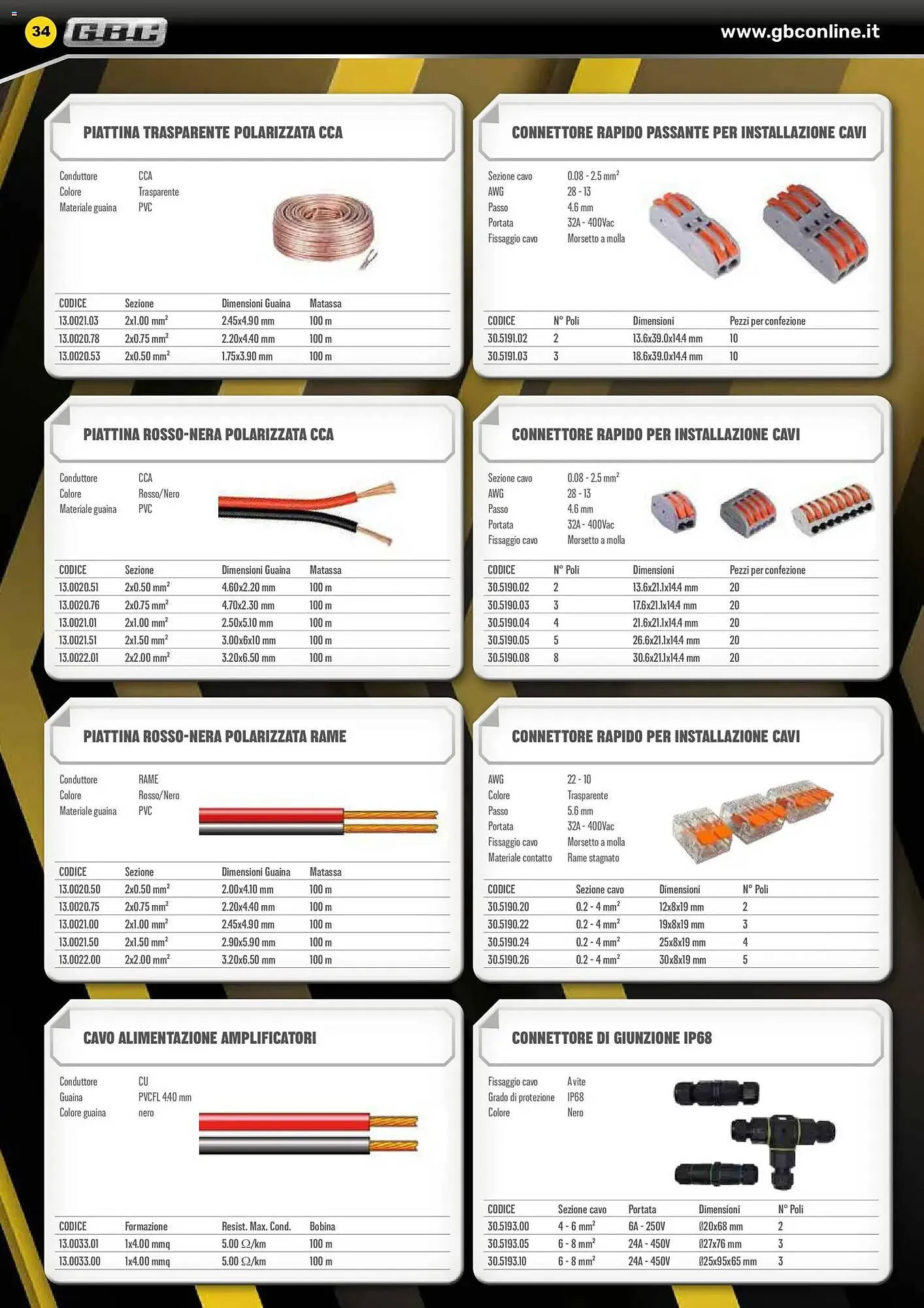 Volantino Gbc da 6 febbraio a 31 maggio di 2026 - Pagina del volantino 34