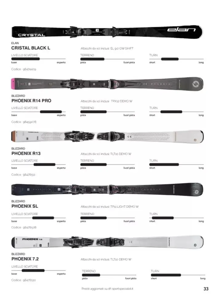 Catalogo Neve - FW 2024/2025 da 1 gennaio a 31 dicembre di 2025 - Pagina del volantino 251