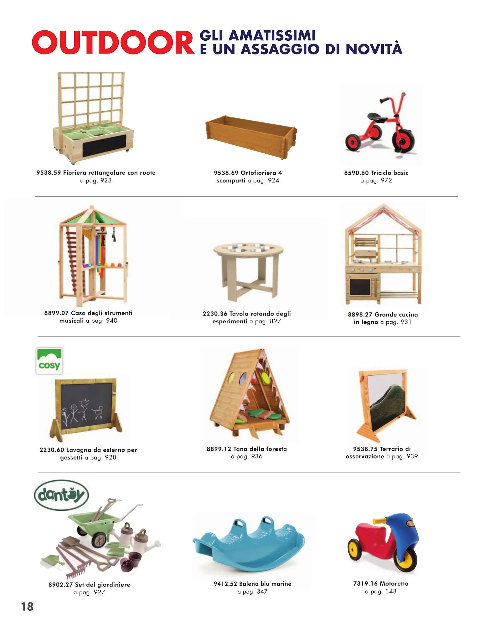 Volantino Borgione Sport da 31 dicembre a 31 dicembre di 2025 - Pagina del volantino 18