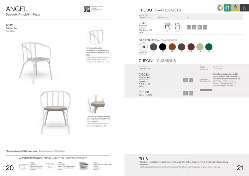 Professional book  da 14 febbraio a 31 dicembre di 2025 - Pagina del volantino 12