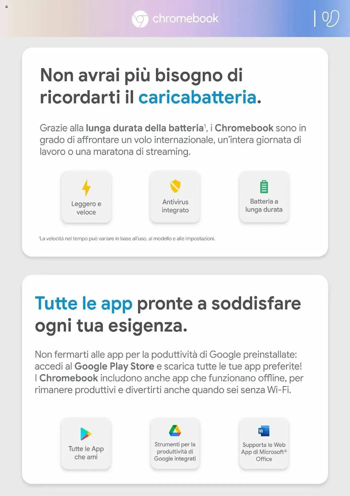 Volantino Unieuro da 2 maggio a 18 maggio di 2025 - Pagina del volantino 5