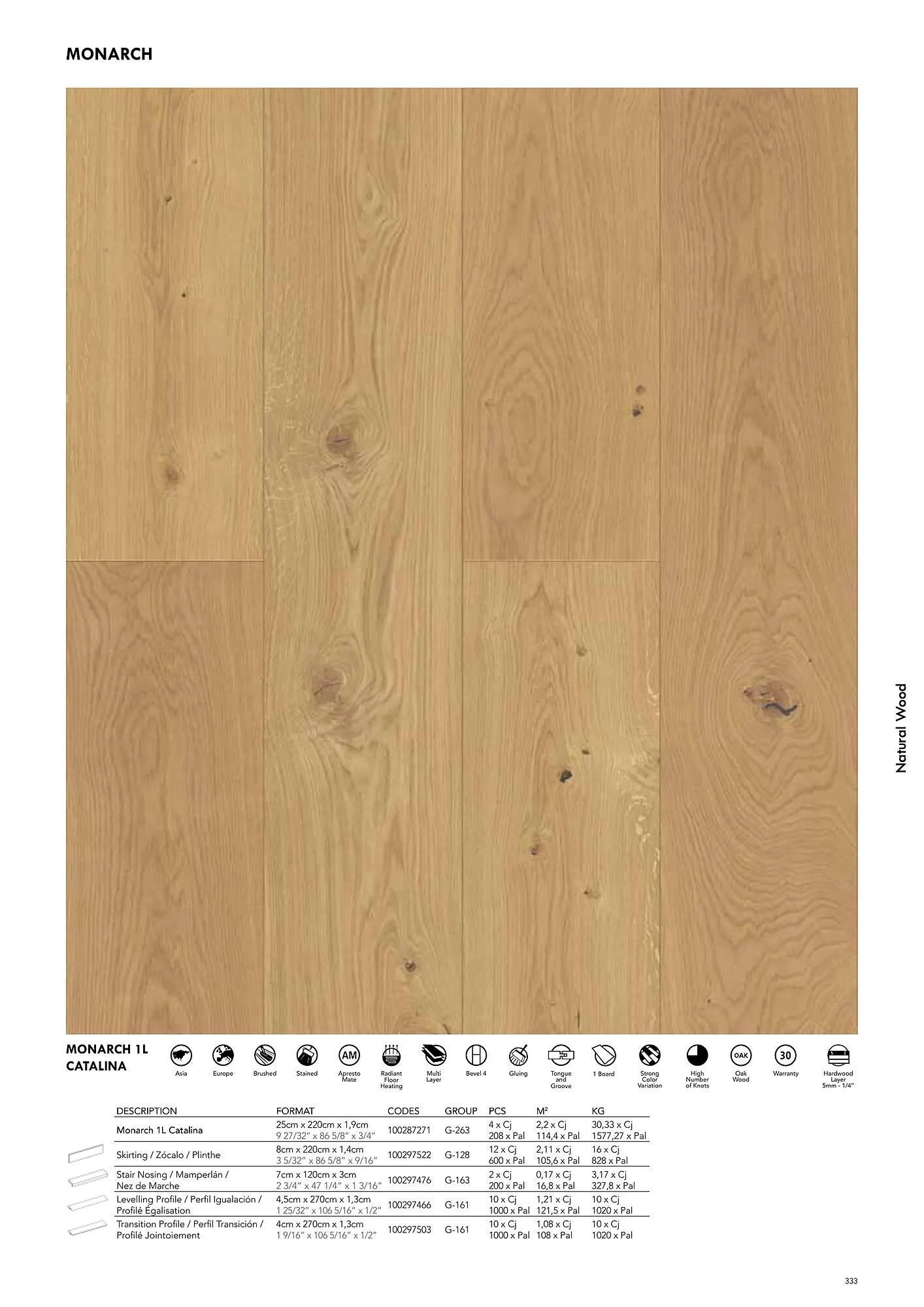 Volantino Porcelanosa da 9 aprile a 28 dicembre di 2024 - Pagina del volantino 343