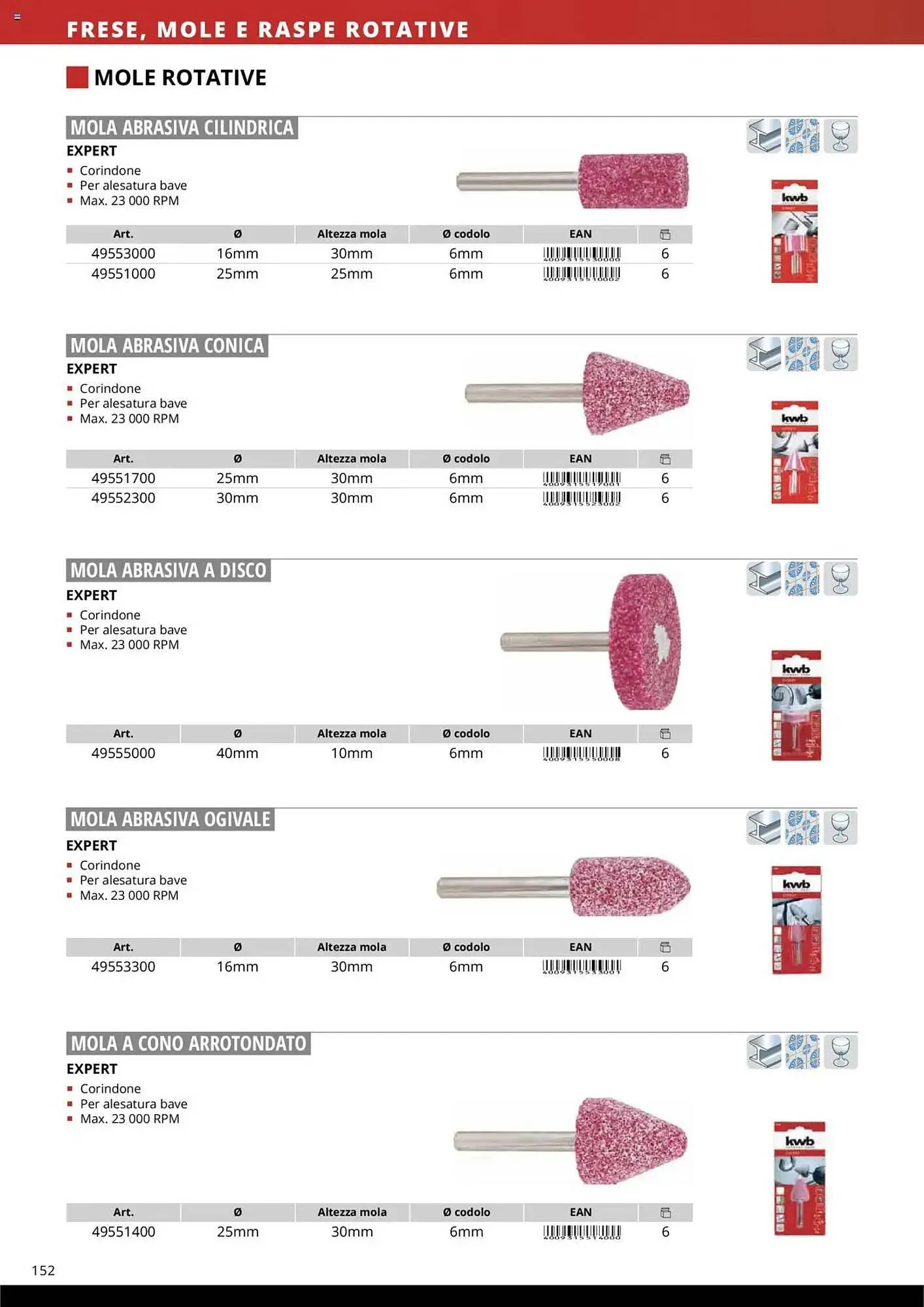 Volantino Einhell da 10 ottobre a 31 dicembre di 2025 - Pagina del volantino 154