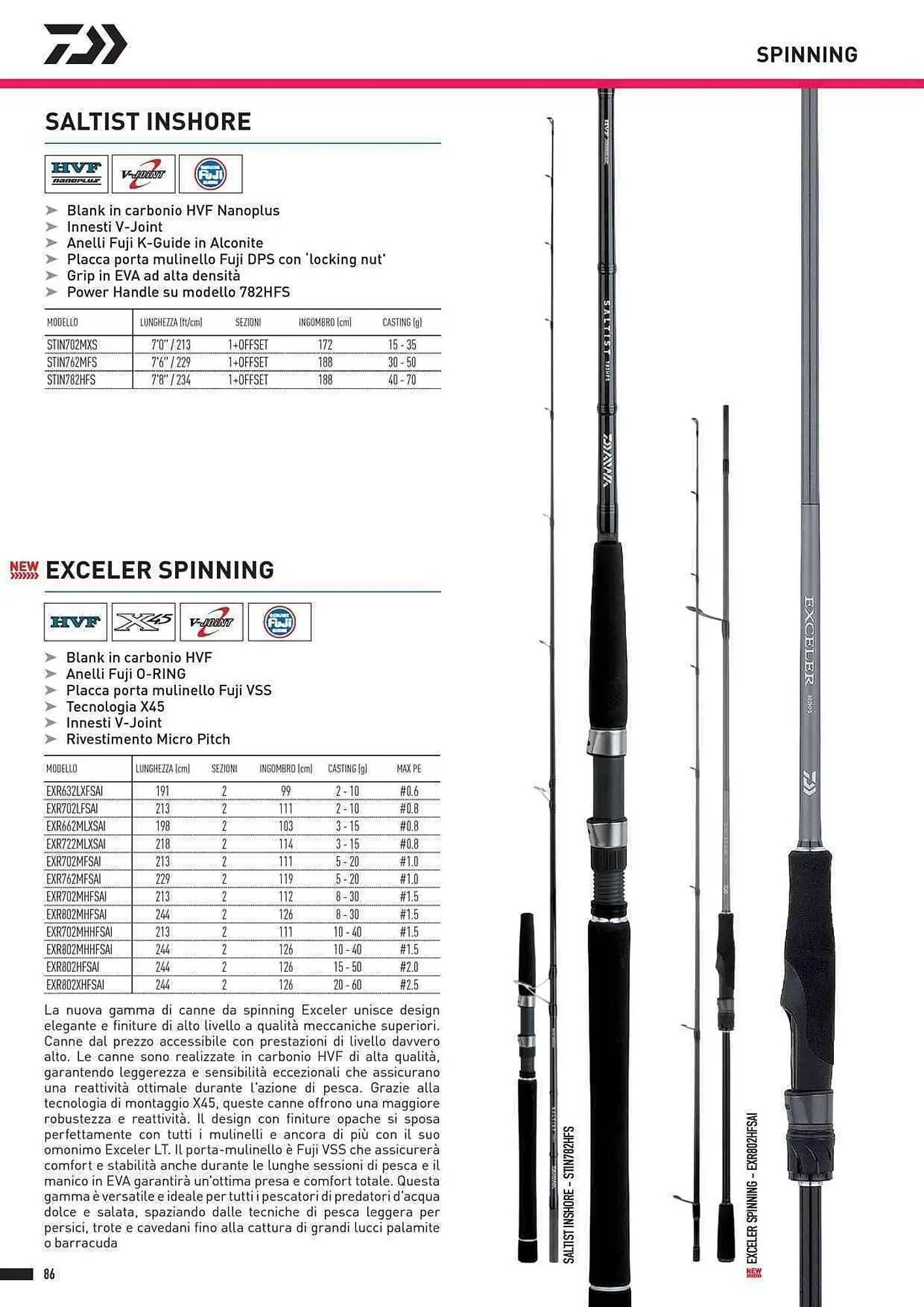 Volantino Daiwa da 4 febbraio a 31 dicembre di 2025 - Pagina del volantino 88