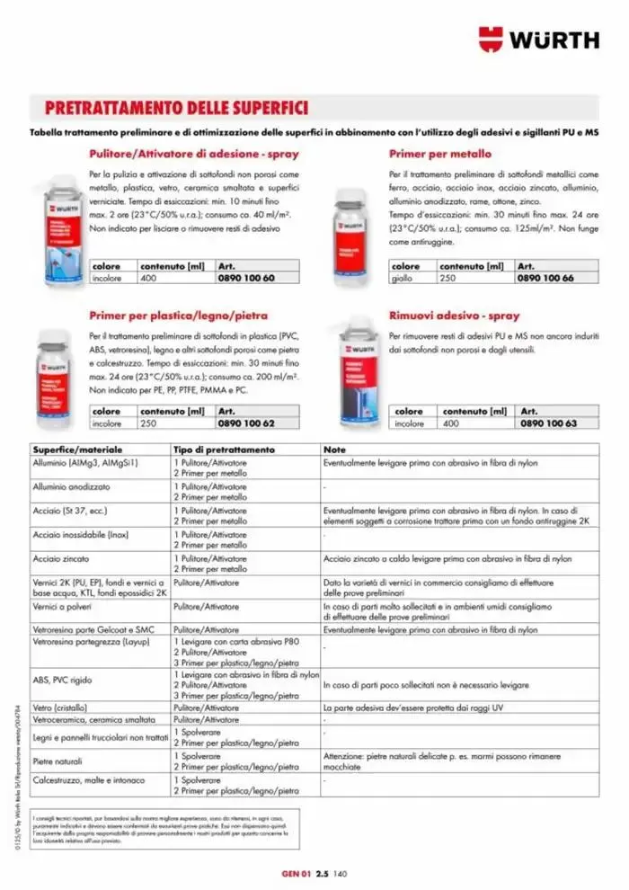 Catalogo generale da 29 aprile a 31 dicembre di 2025 - Pagina del volantino 156