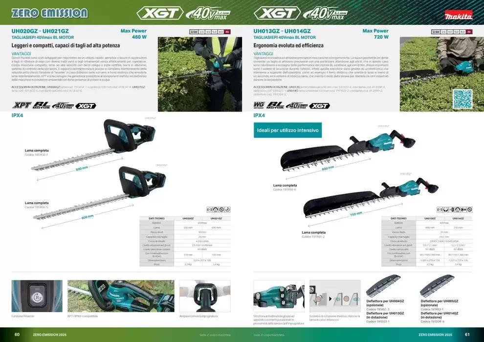 Zero emission 2025 da 10 marzo a 31 dicembre di 2025 - Pagina del volantino 31