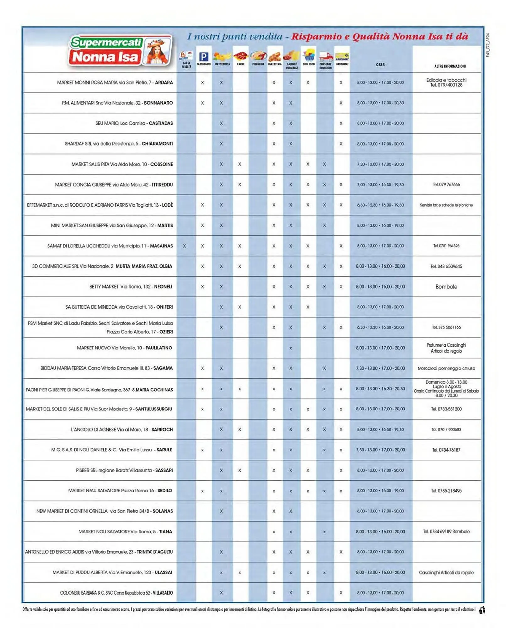 Volantino Supermercati Nonna Isa da 27 novembre a 9 dicembre di 2025 - Pagina del volantino 9