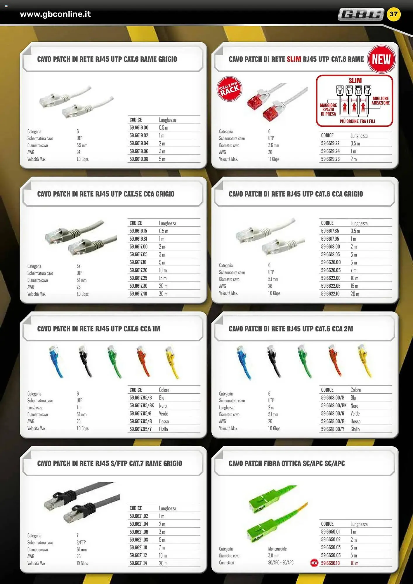 Volantino Gbc da 6 febbraio a 31 maggio di 2026 - Pagina del volantino 37