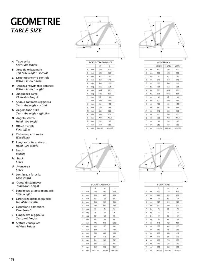 Atala 2025 da 20 novembre a 31 dicembre di 2025 - Pagina del volantino 176