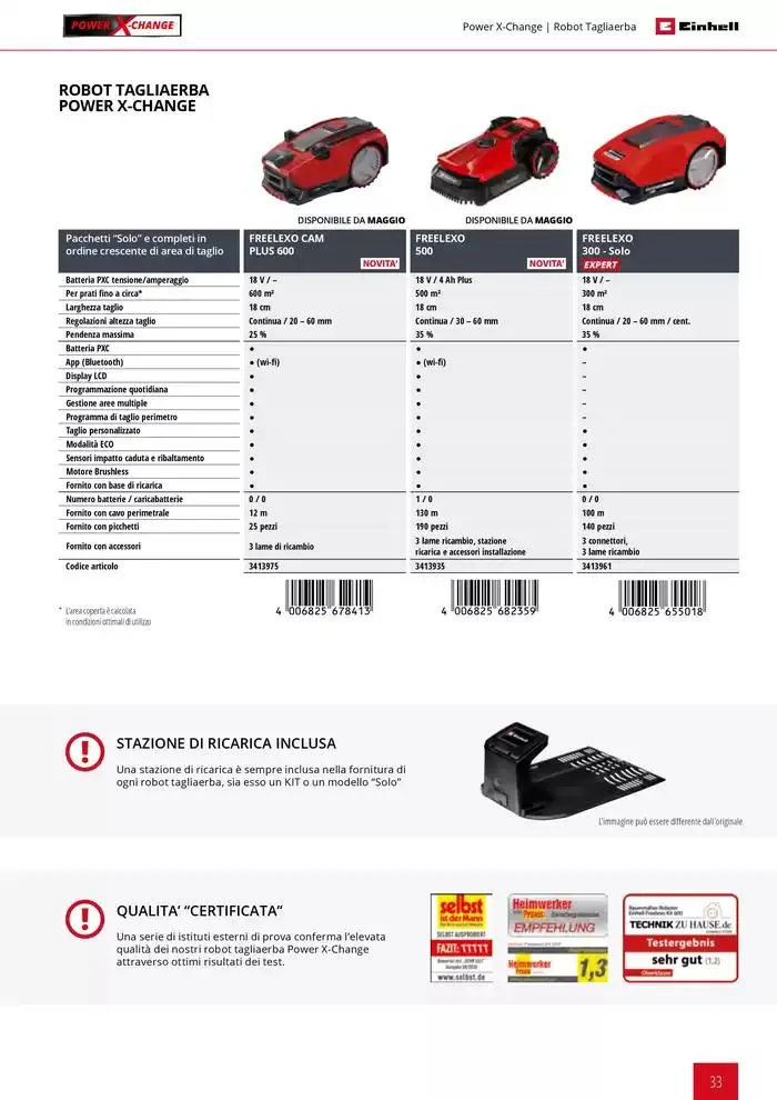 Giardinaggio 2025 da 11 febbraio a 31 dicembre di 2025 - Pagina del volantino 33