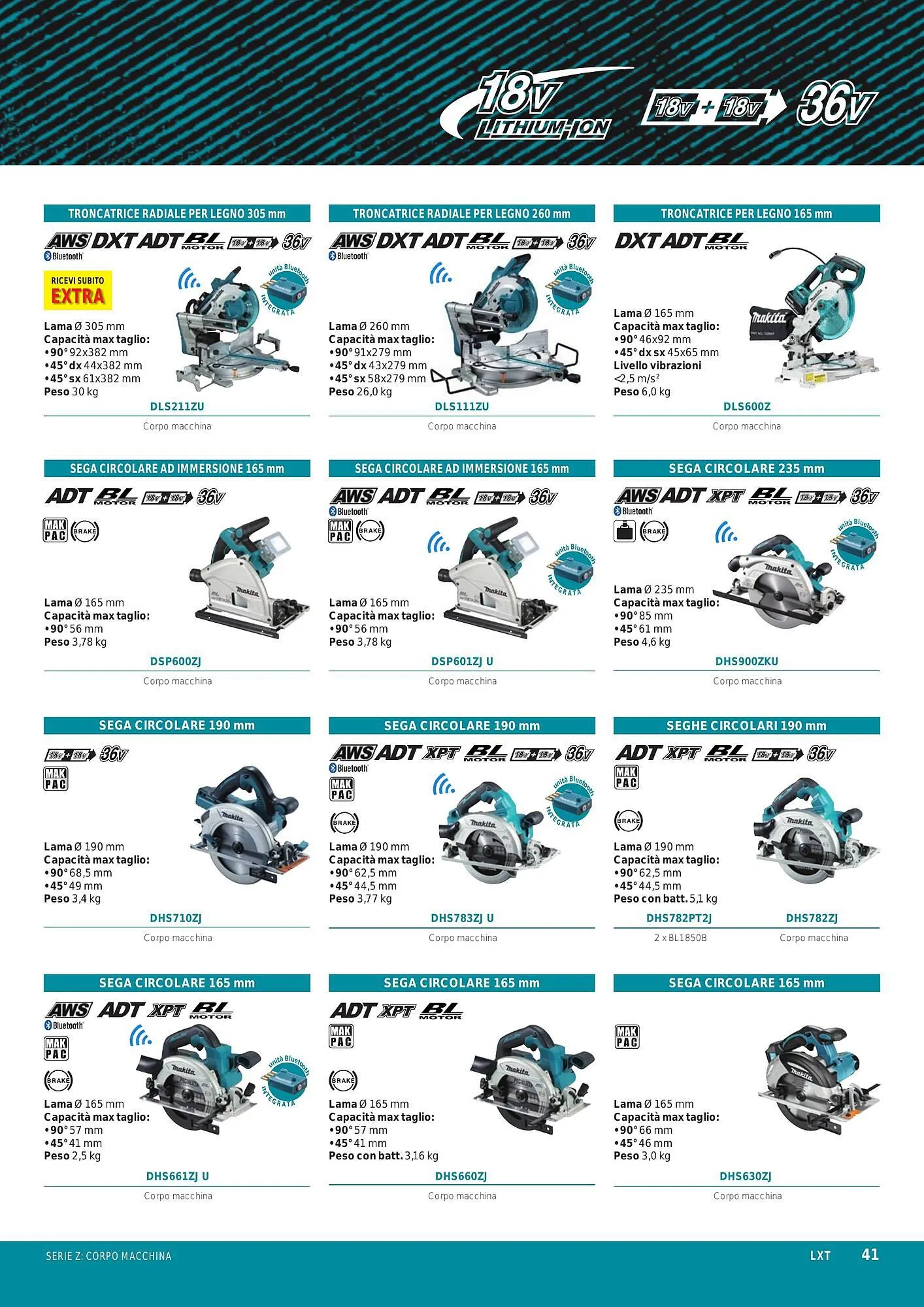 Volantino Makita da 1 ottobre a 31 marzo di 2024 - Pagina del volantino 43