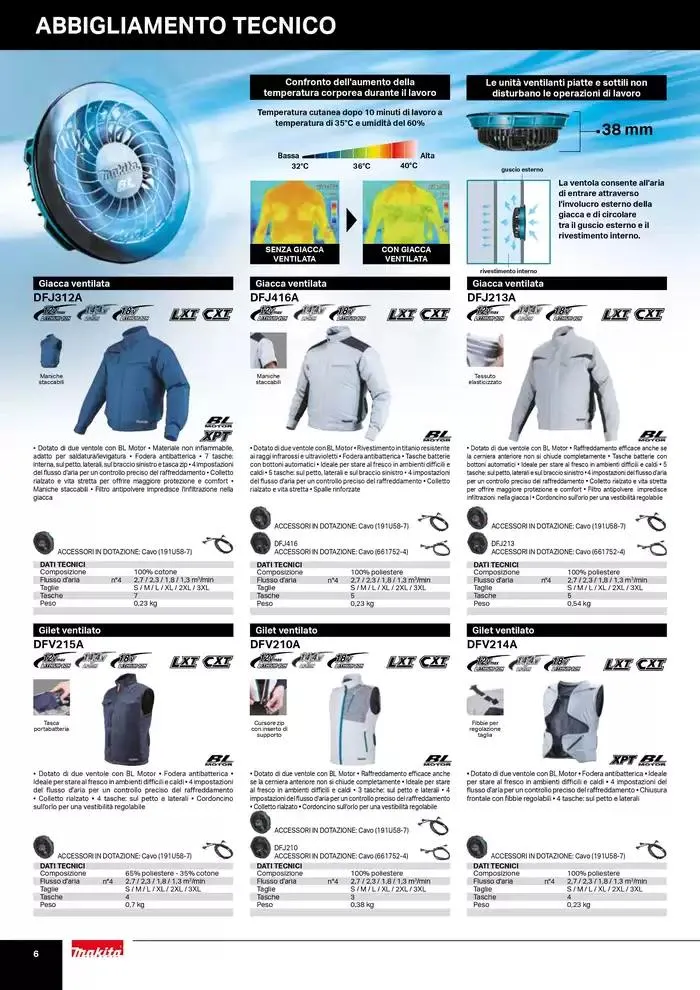 Utility da 19 novembre a 31 dicembre di 2025 - Pagina del volantino 6