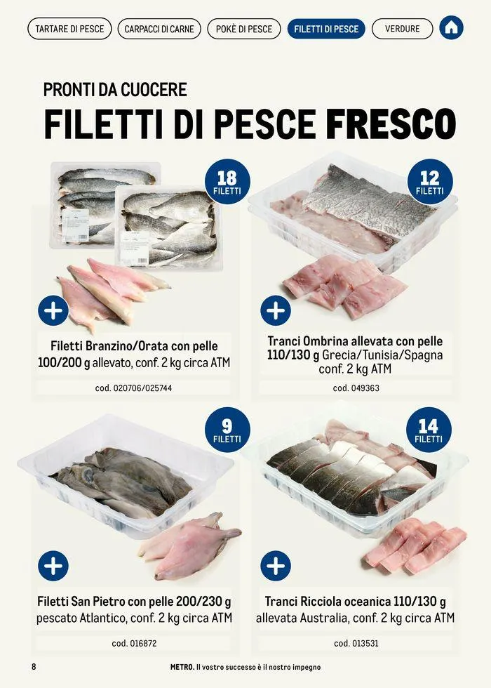 Catalogo pronti all'uso da 10 giugno a 30 aprile di 2025 - Pagina del volantino 8