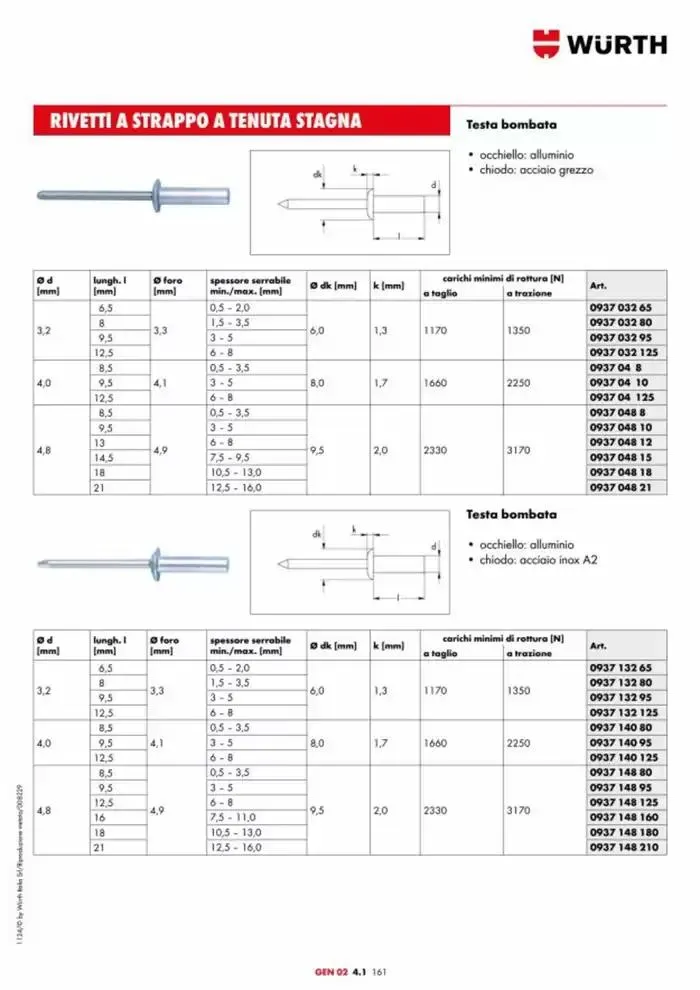 Catalogo generale da 29 aprile a 31 dicembre di 2025 - Pagina del volantino 887