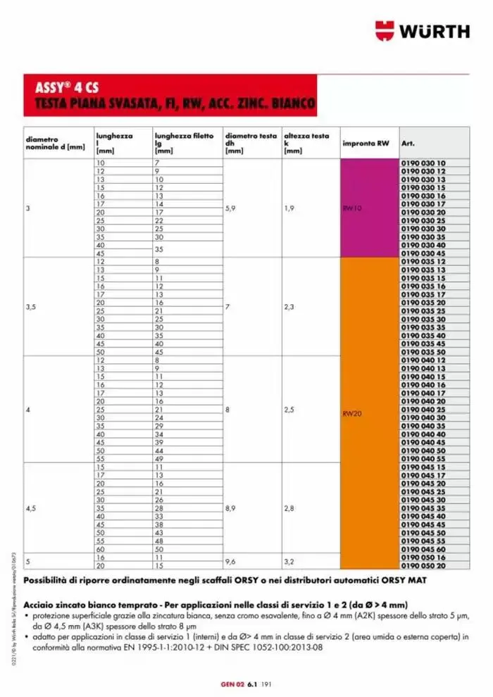Catalogo generale da 29 aprile a 31 dicembre di 2025 - Pagina del volantino 953