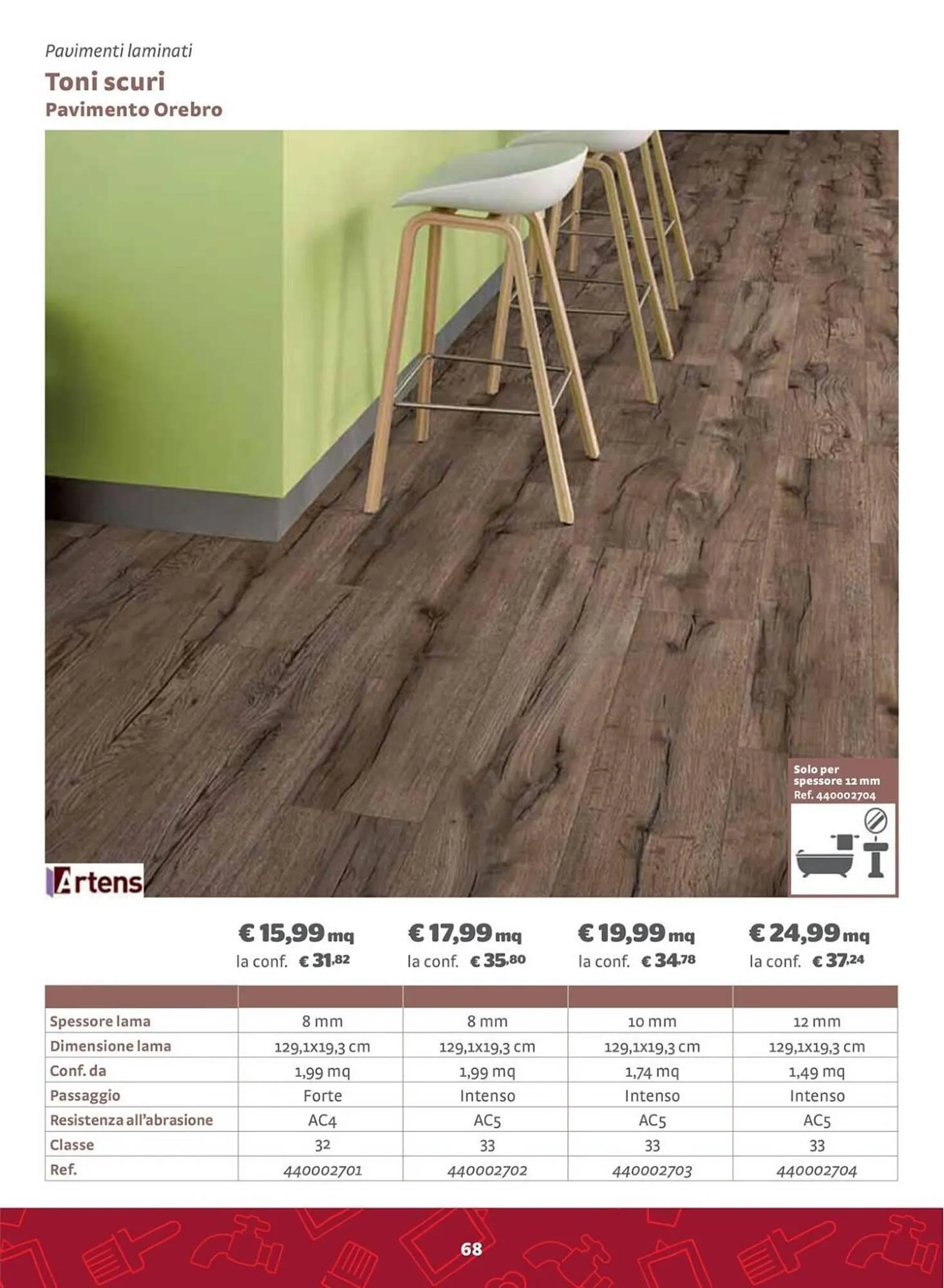 Volantino Bricocenter da 14 giugno a 31 dicembre di 2023 - Pagina del volantino 68