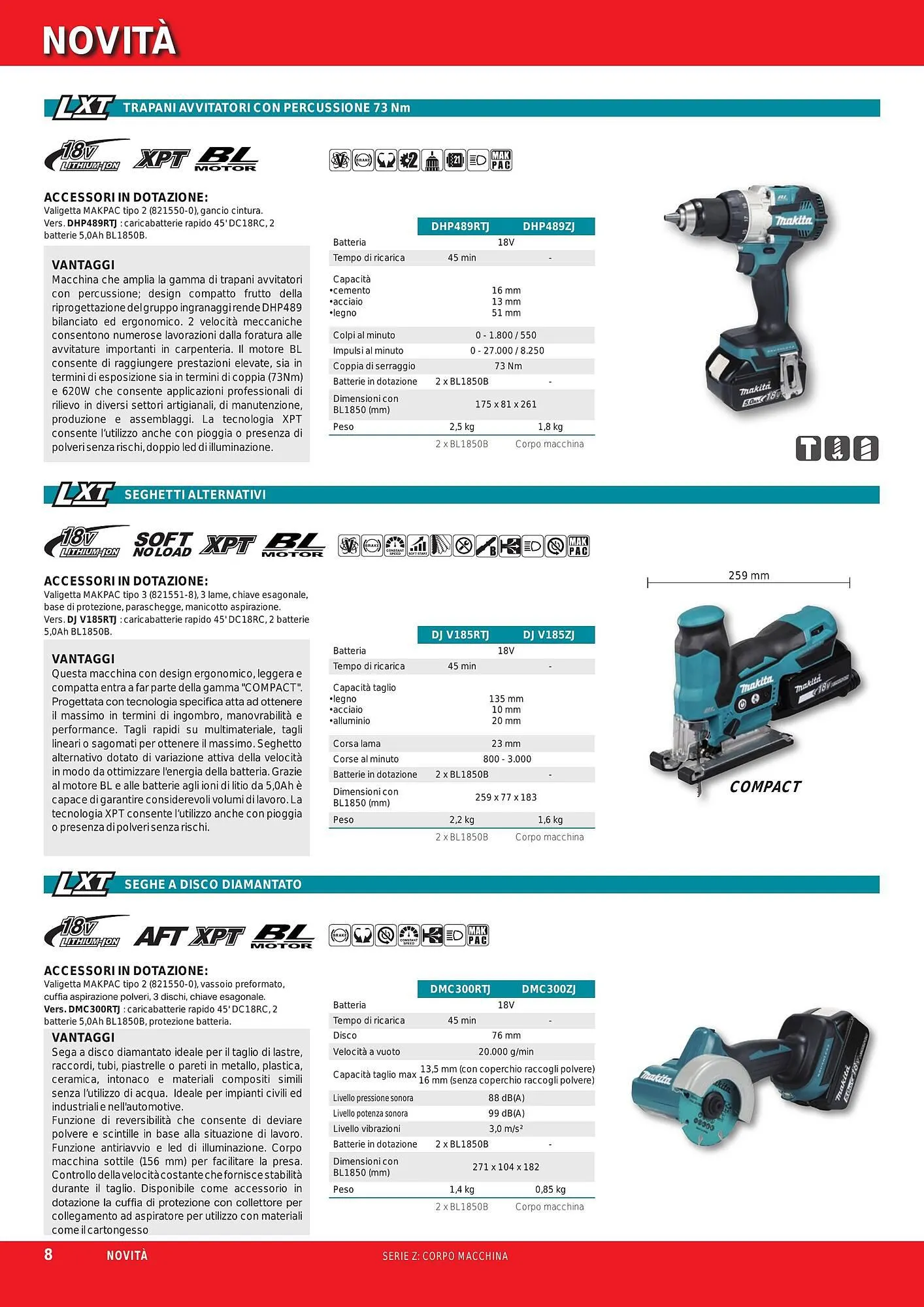 Volantino Makita da 1 ottobre a 31 marzo di 2024 - Pagina del volantino 10