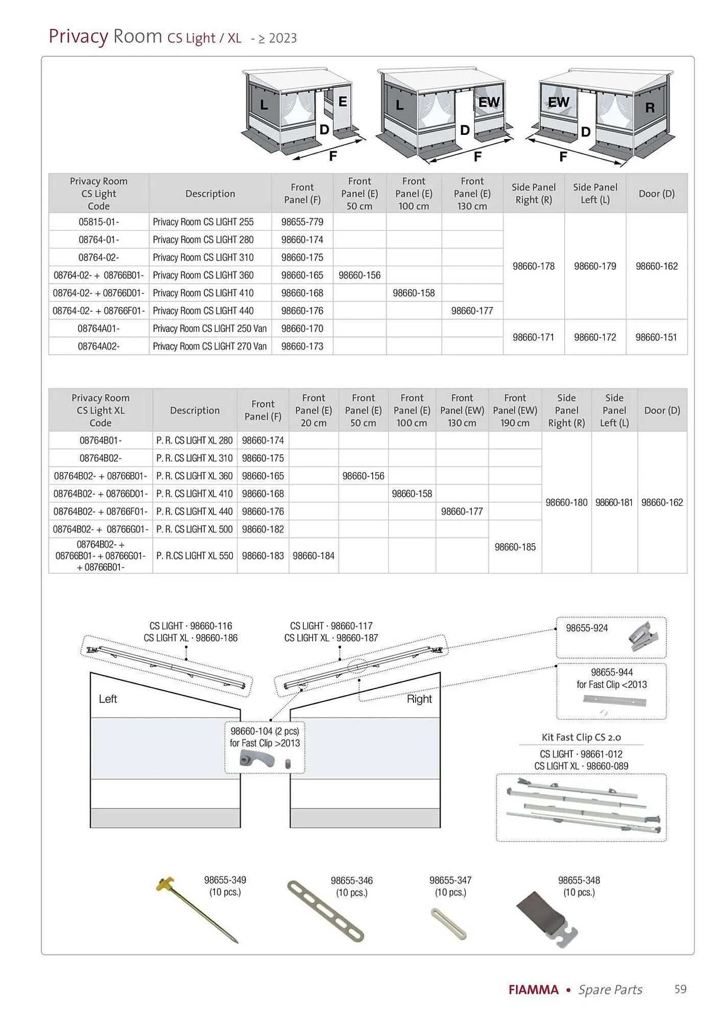 Volantino Fiamma da 14 gennaio a 31 dicembre di 2025 - Pagina del volantino 59