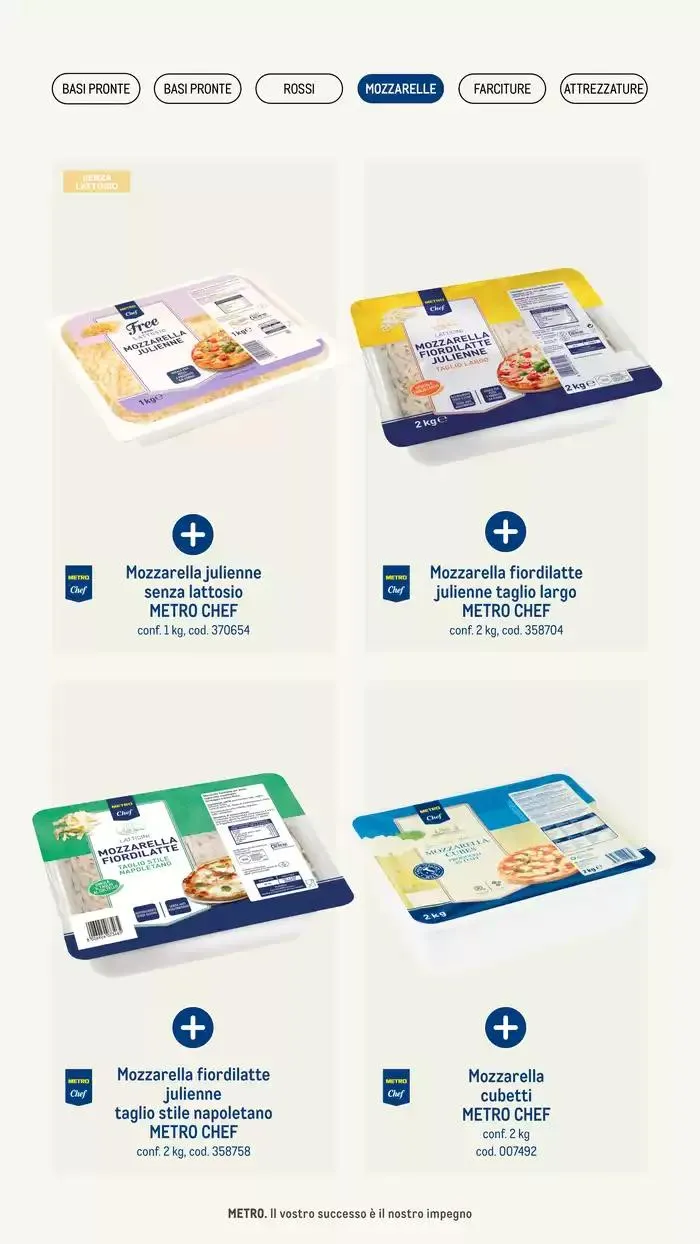 Catalogo Pizza & Gourment da 24 gennaio a 31 dicembre di 2025 - Pagina del volantino 17