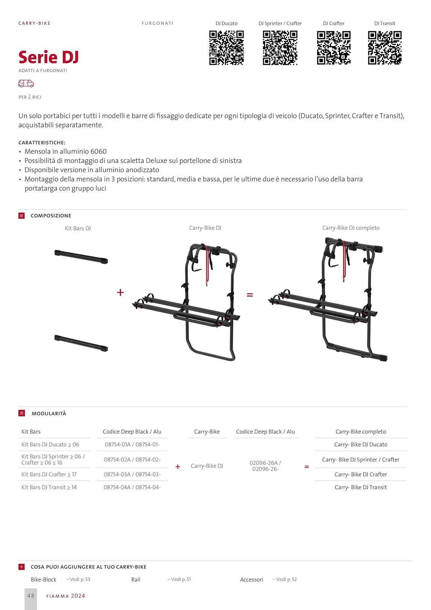 Volantino Fiamma da 1 febbraio a 29 febbraio di 2024 - Pagina del volantino 48