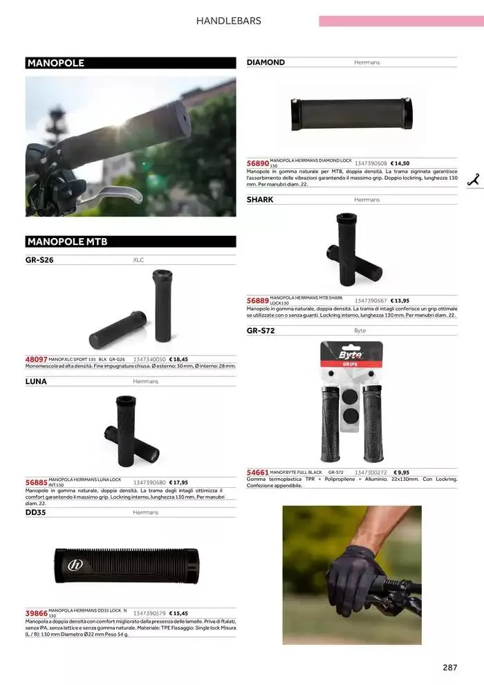 Catalogo ricambi ed accessori da 20 novembre a 31 dicembre di 2025 - Pagina del volantino 171