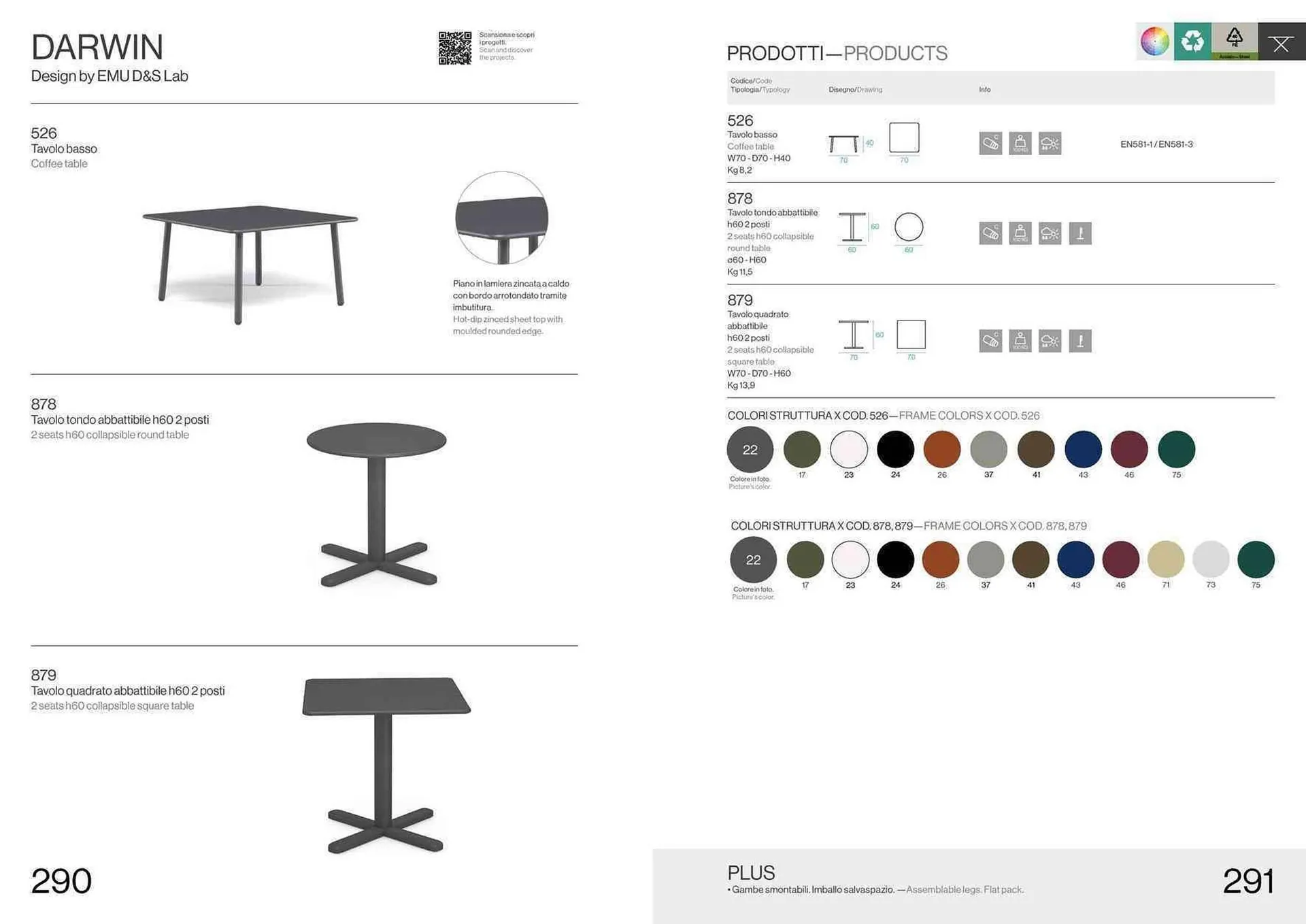 Volantino Emu da 13 settembre a 31 dicembre di 2025 - Pagina del volantino 147