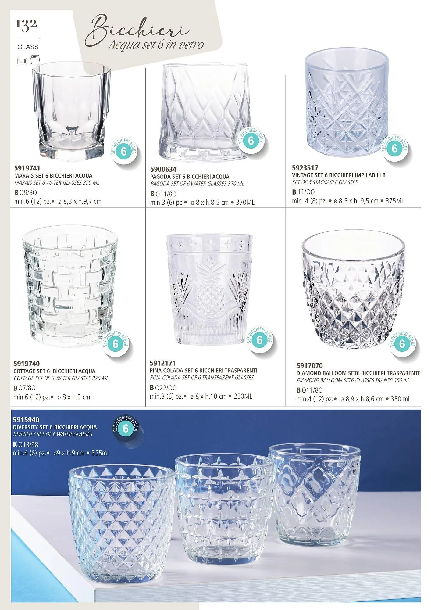 Volantino Satur da 29 gennaio a 26 dicembre di 2026 - Pagina del volantino 132