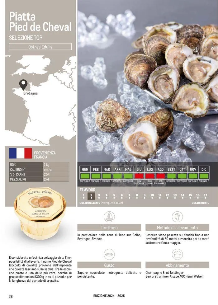 Catalogo Frutti di mare da 11 luglio a 31 luglio di 2025 - Pagina del volantino 38