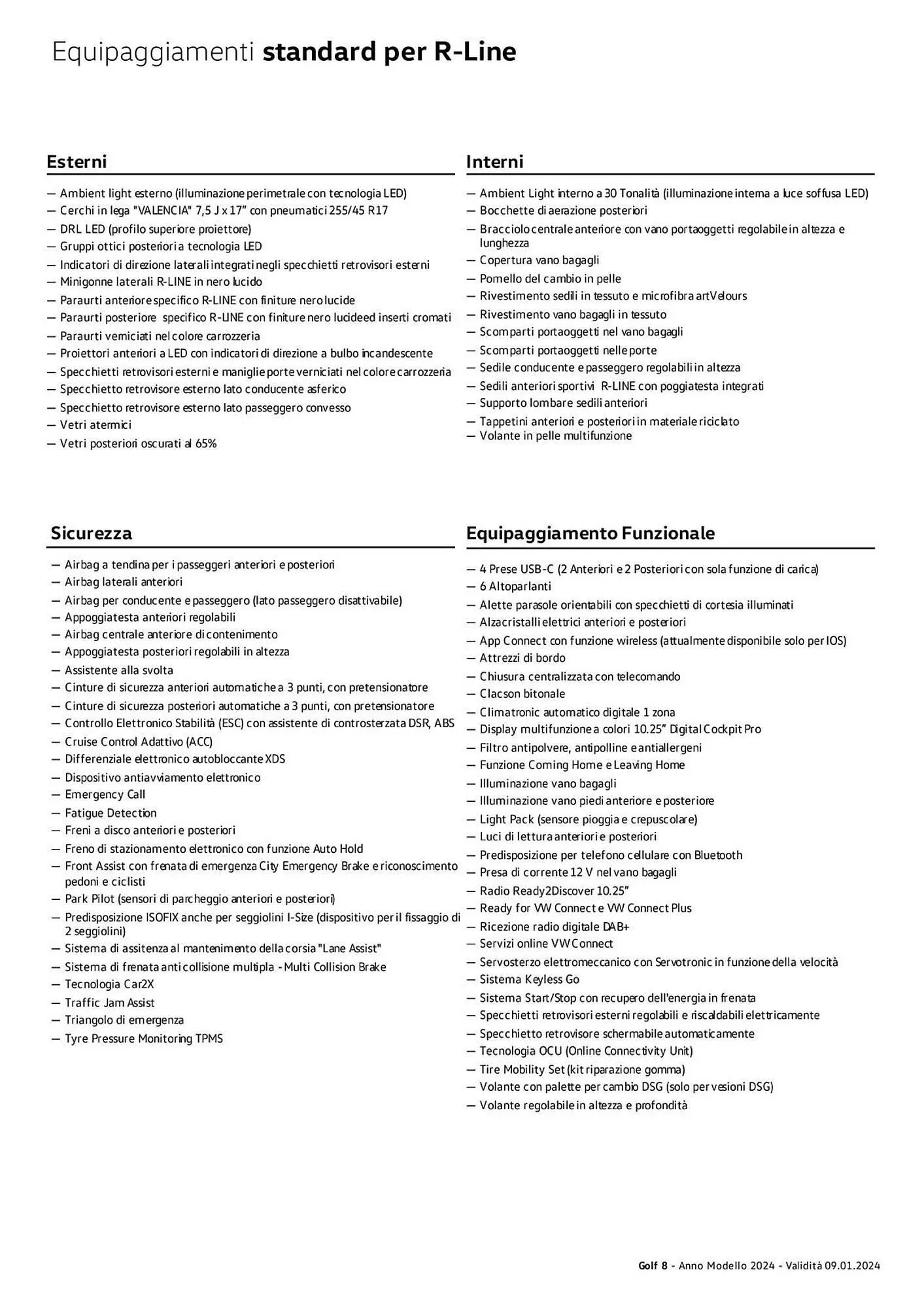 Volantino Volkswagen da 6 febbraio a 31 dicembre di 2024 - Pagina del volantino 105