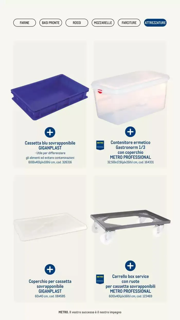 Catalogo Pizza & Gourment da 24 gennaio a 31 dicembre di 2025 - Pagina del volantino 41