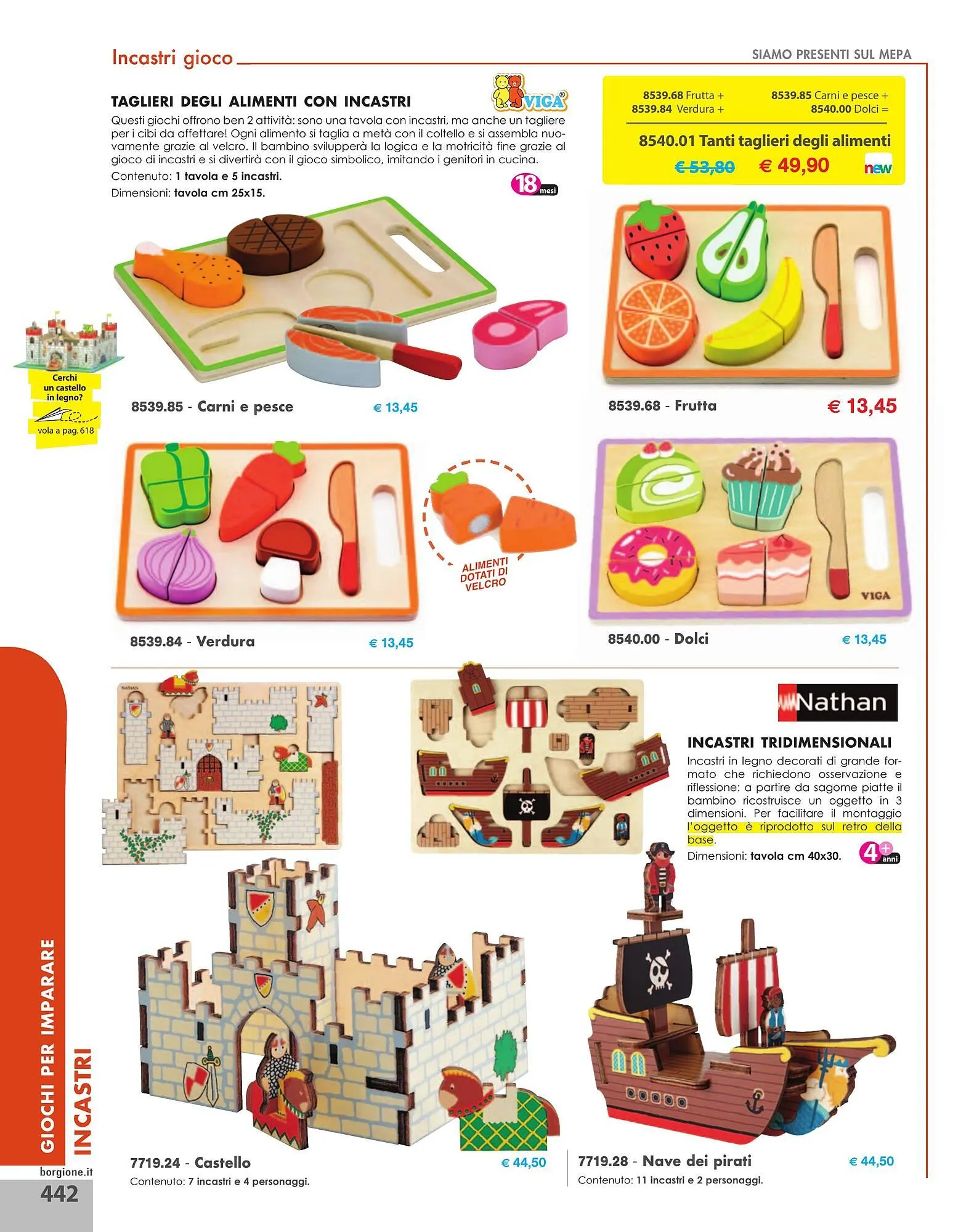 Volantino Borgione Sport da 31 dicembre a 31 dicembre di 2025 - Pagina del volantino 442