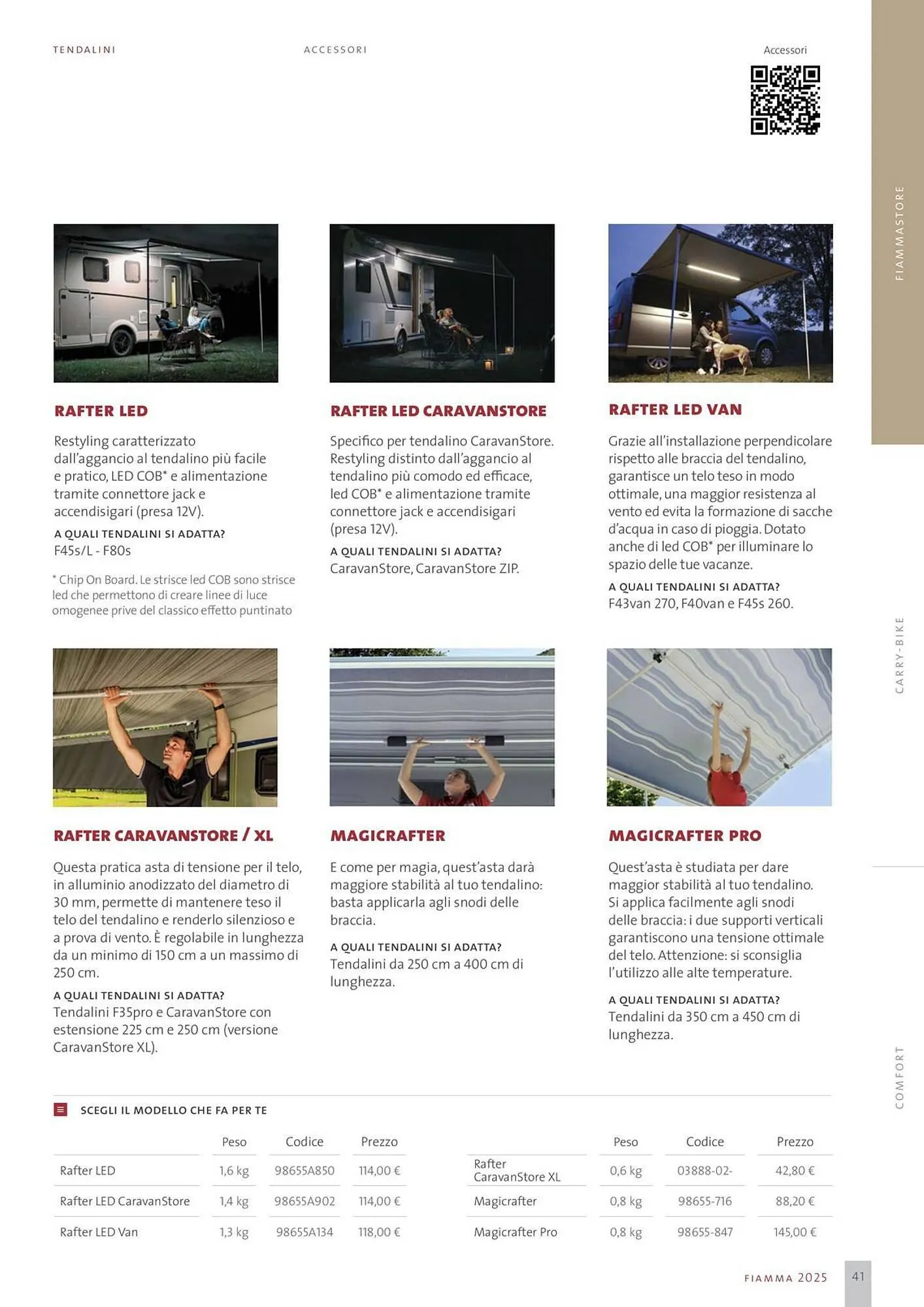 Volantino Fiamma da 14 gennaio a 31 dicembre di 2025 - Pagina del volantino 41