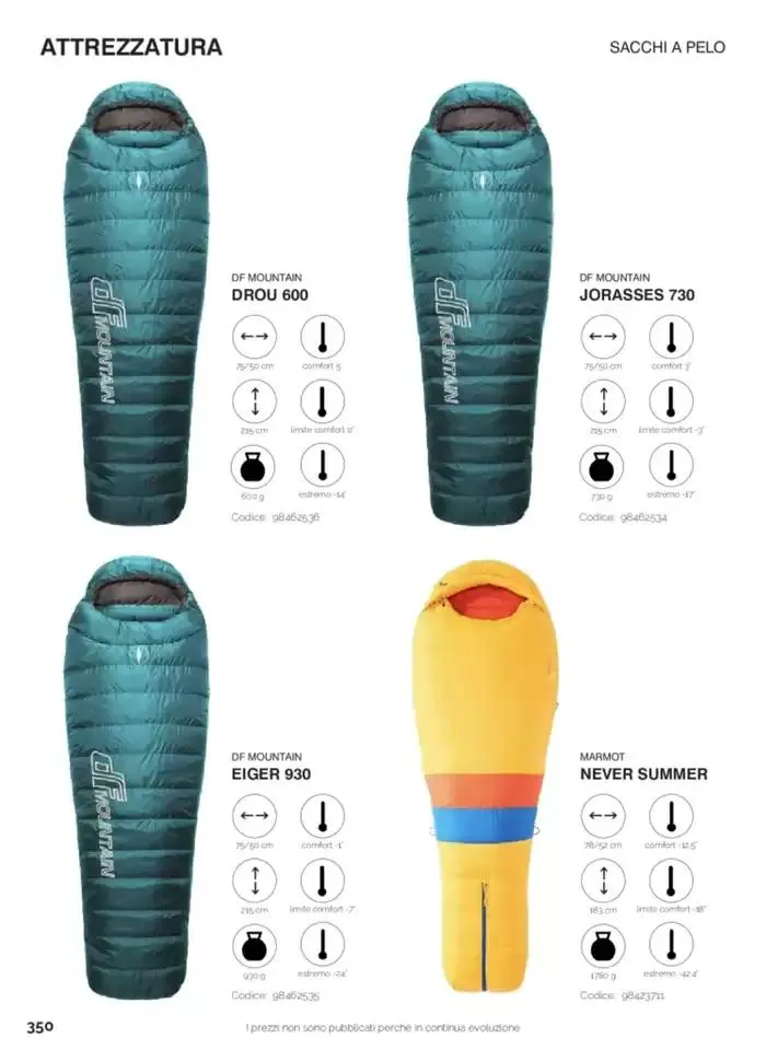 Catalogo Neve - FW 2024/2025 da 1 gennaio a 31 dicembre di 2025 - Pagina del volantino 277