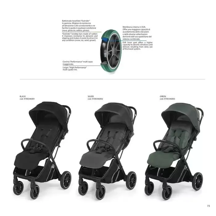 Catalogo da 7 gennaio a 31 dicembre di 2025 - Pagina del volantino 73