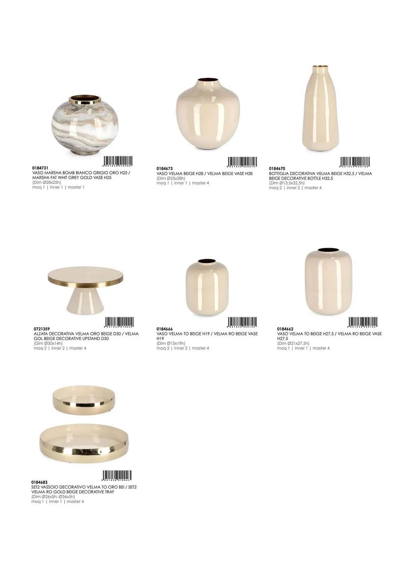 Volantino Bizzotto da 21 gennaio a 31 dicembre di 2025 - Pagina del volantino 89