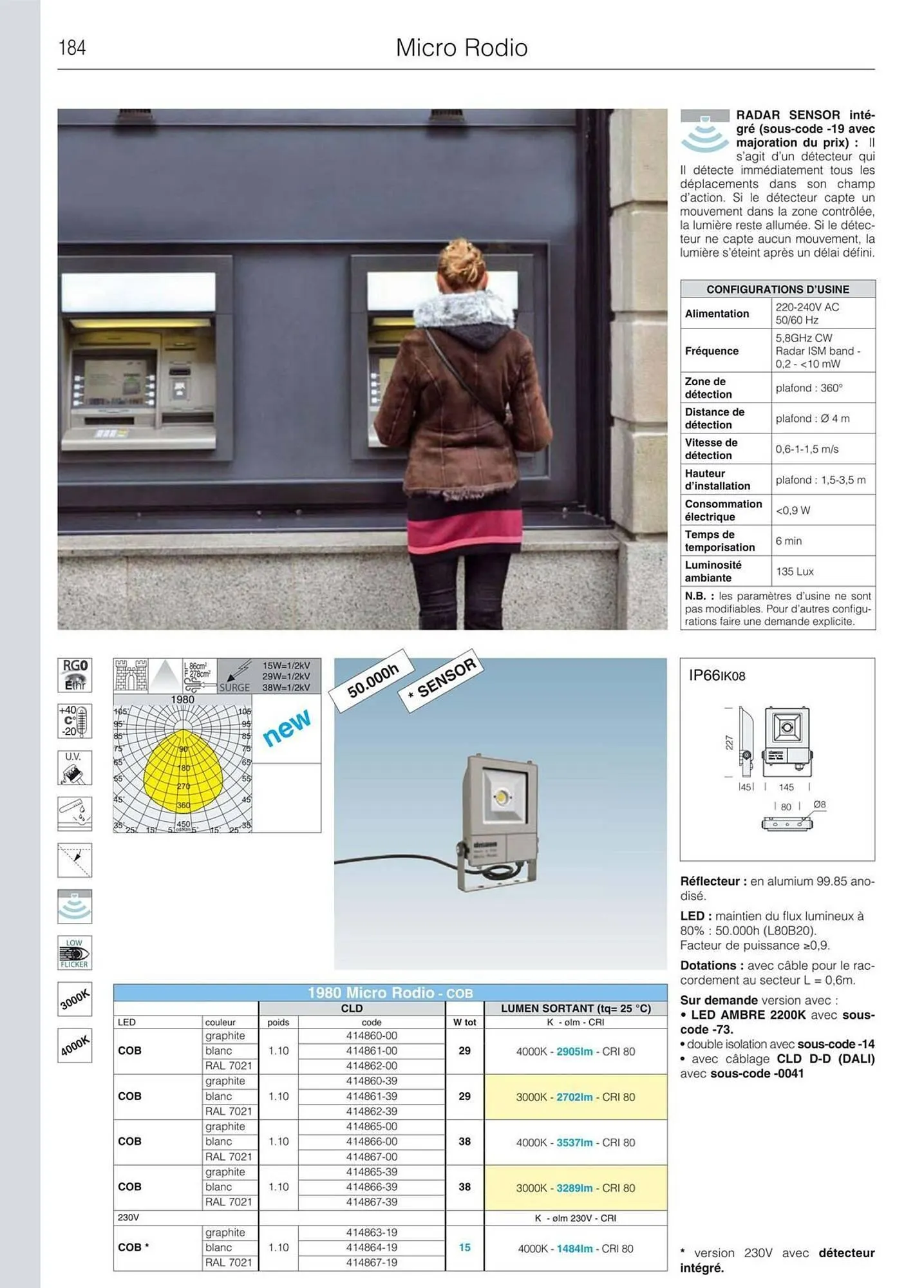 Volantino Disano da 8 marzo a 26 aprile di 2025 - Pagina del volantino 212