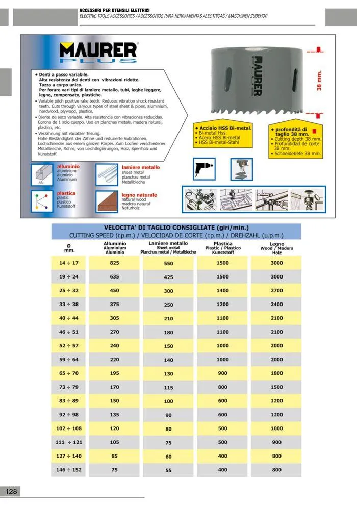 Catalogo Generale da 10 gennaio a 13 maggio di 2025 - Pagina del volantino 129