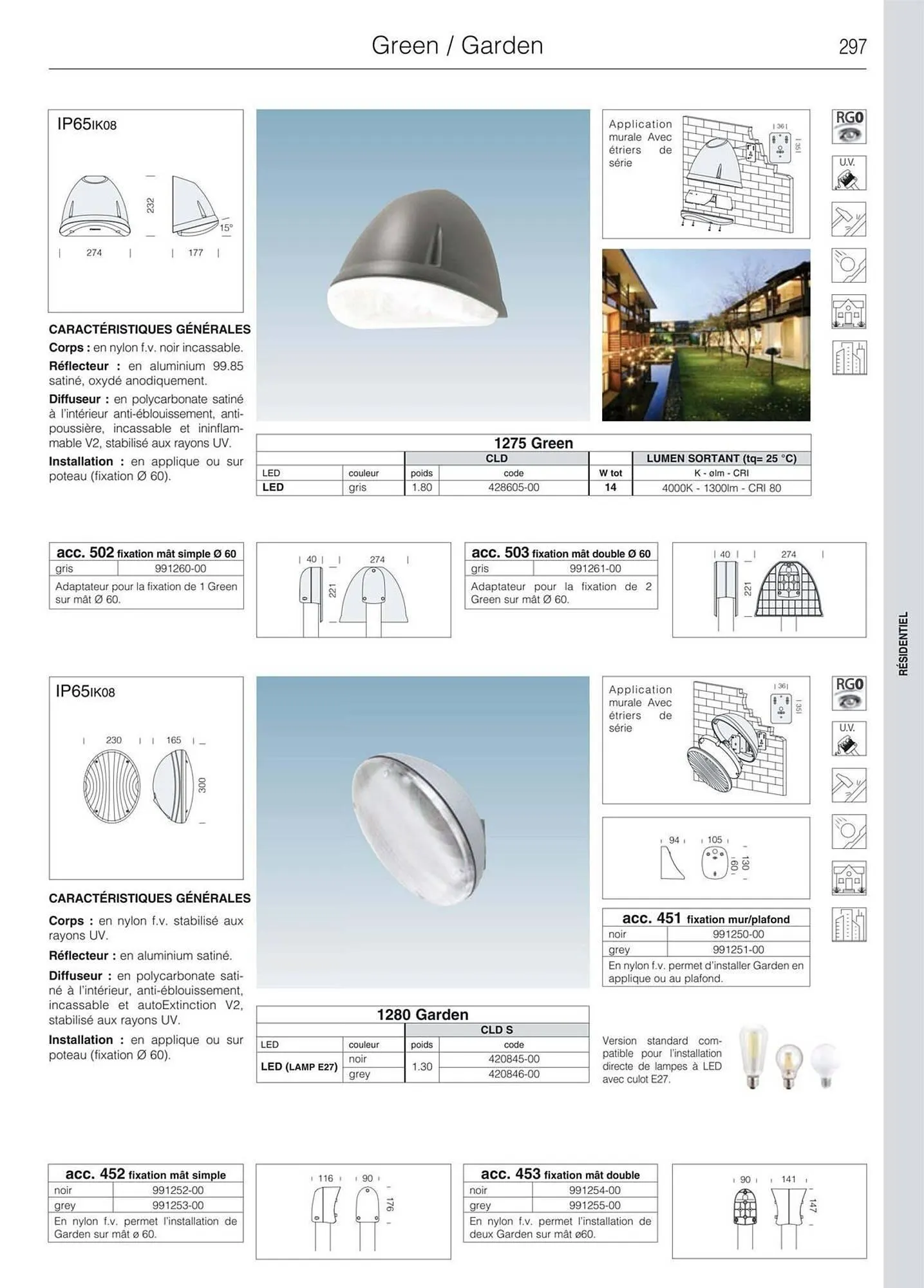 Volantino Disano da 8 marzo a 26 aprile di 2025 - Pagina del volantino 325