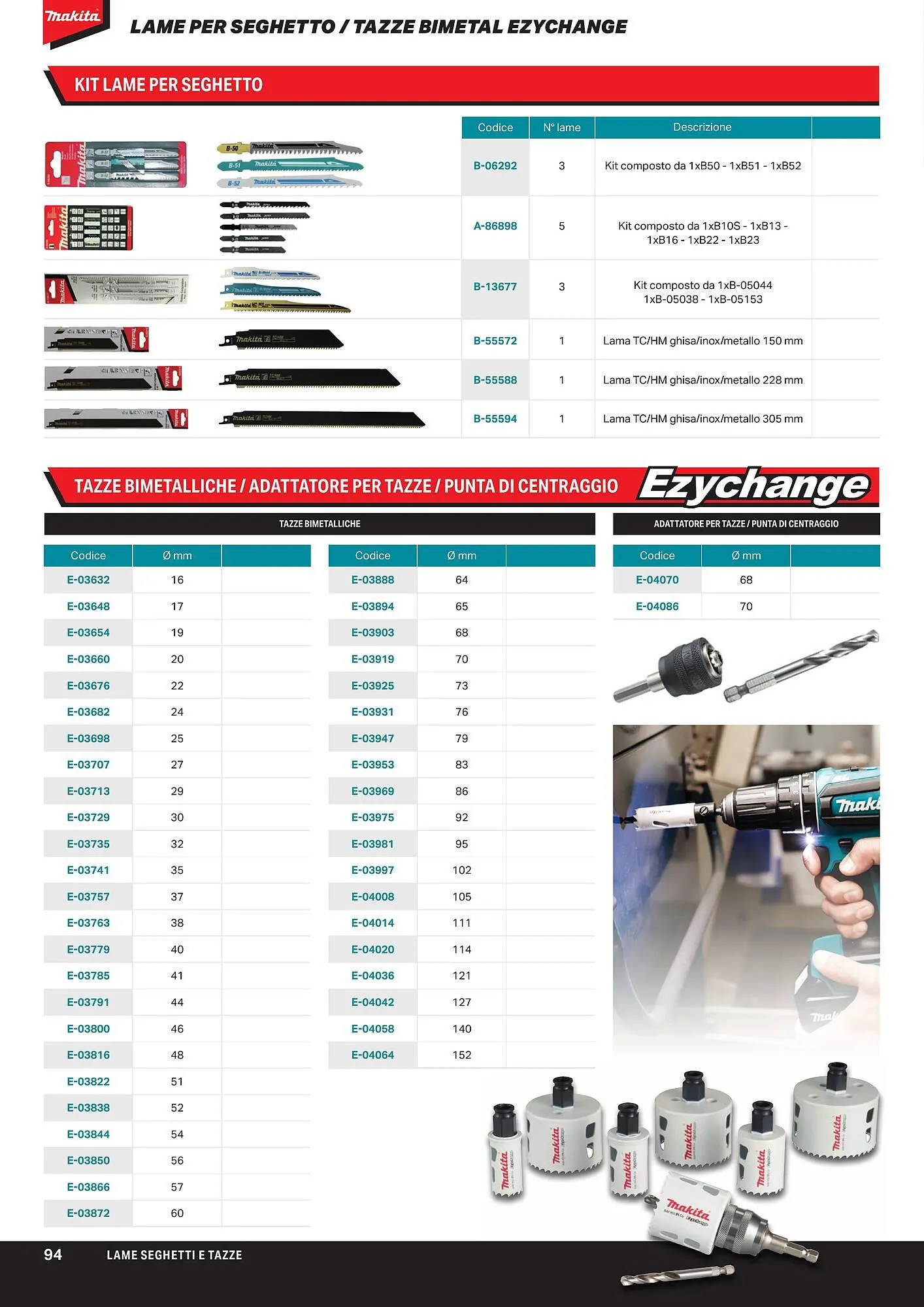 Volantino Makita da 1 aprile a 1 ottobre di 2024 - Pagina del volantino 96