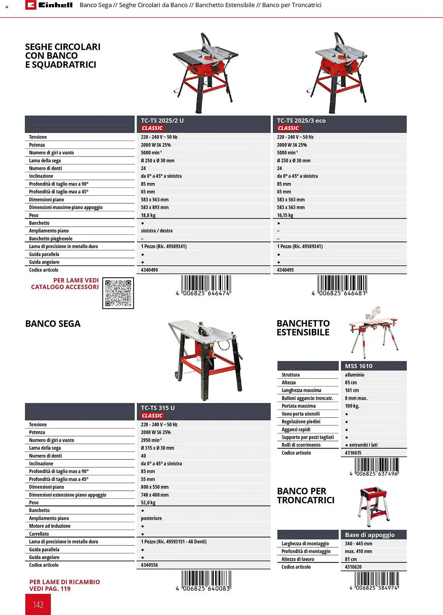 Volantino Einhell da 17 marzo a 31 dicembre di 2026 - Pagina del volantino 144