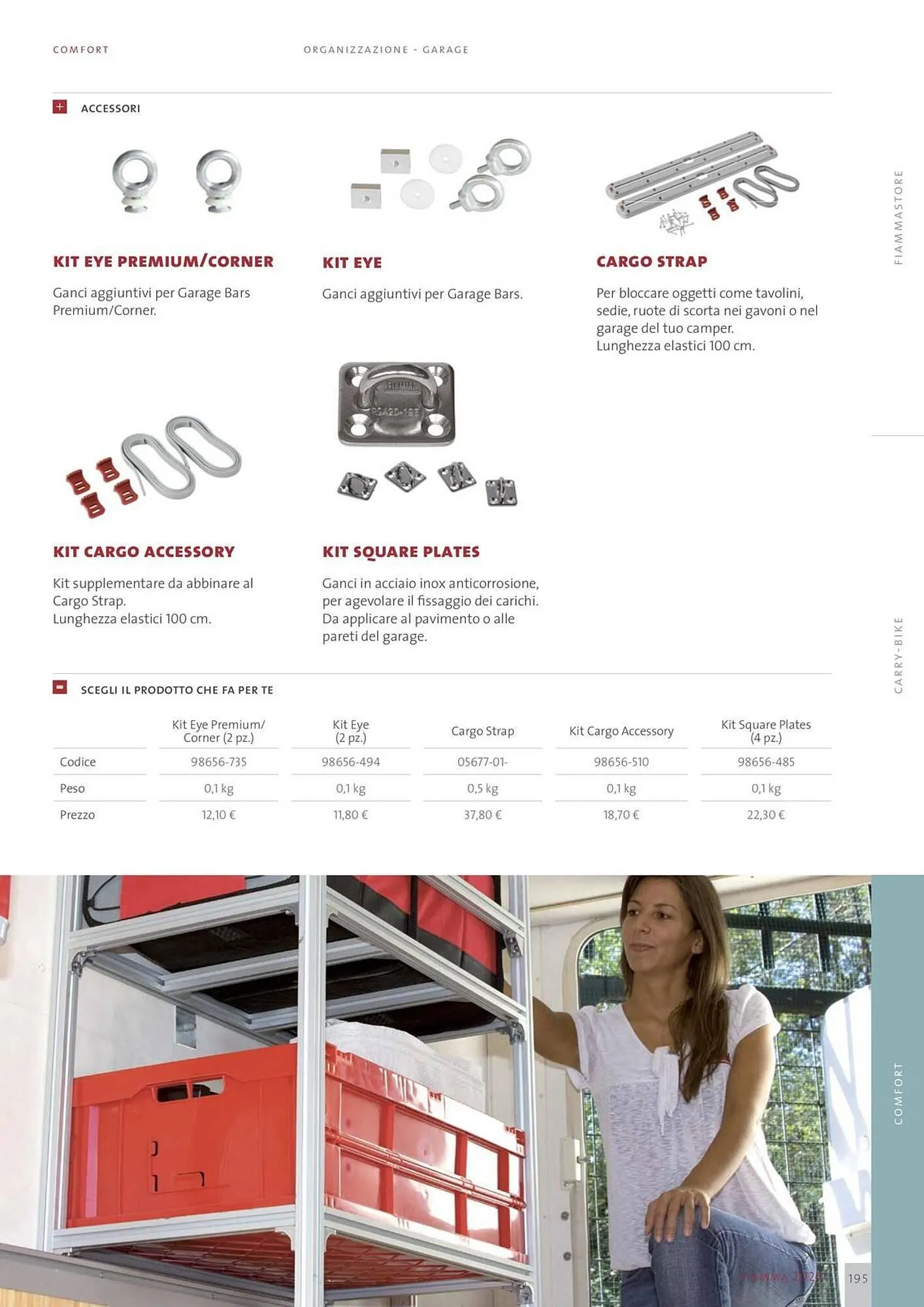 Volantino Fiamma da 14 gennaio a 31 dicembre di 2025 - Pagina del volantino 195