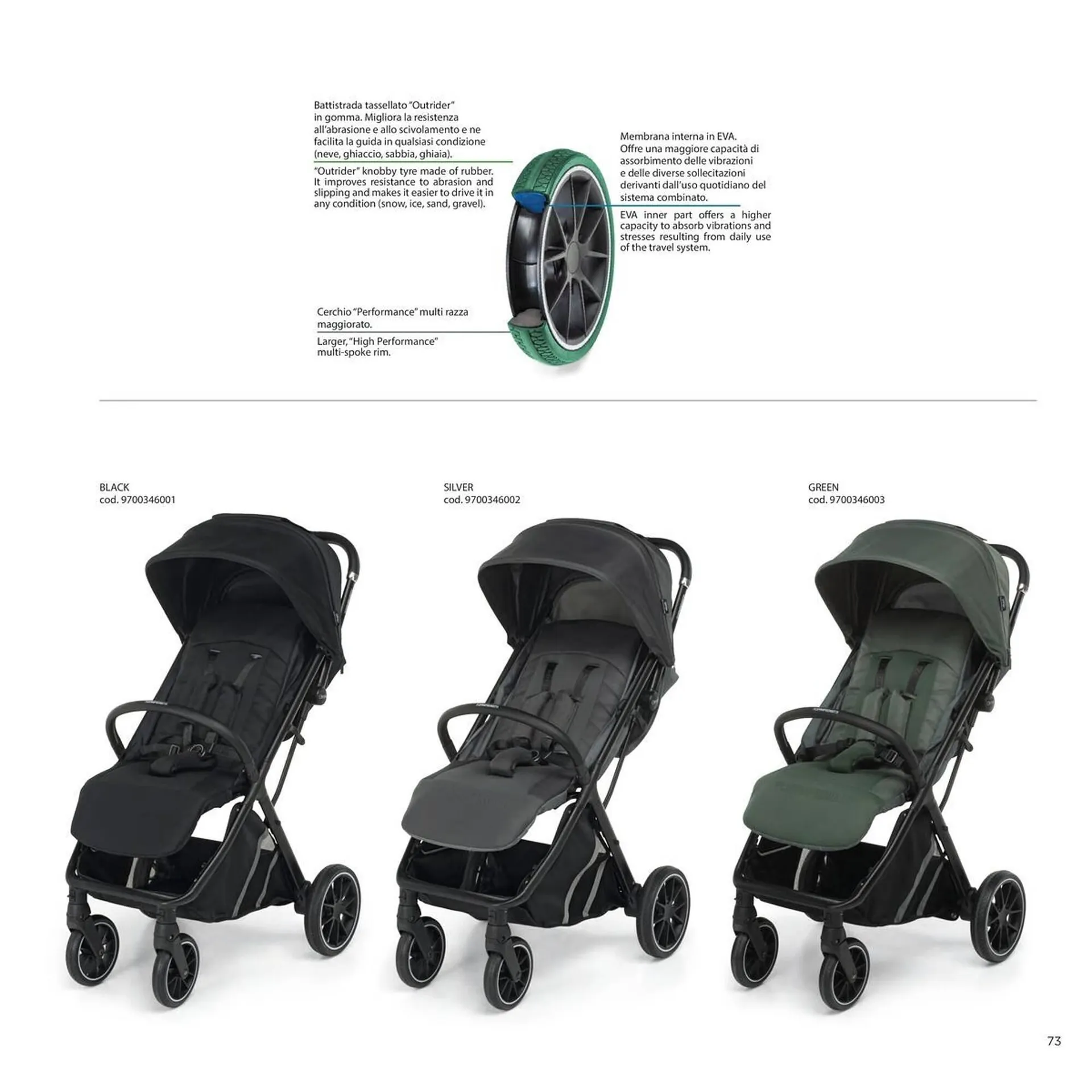 Volantino Foppapedretti da 7 gennaio a 31 dicembre di 2025 - Pagina del volantino 73