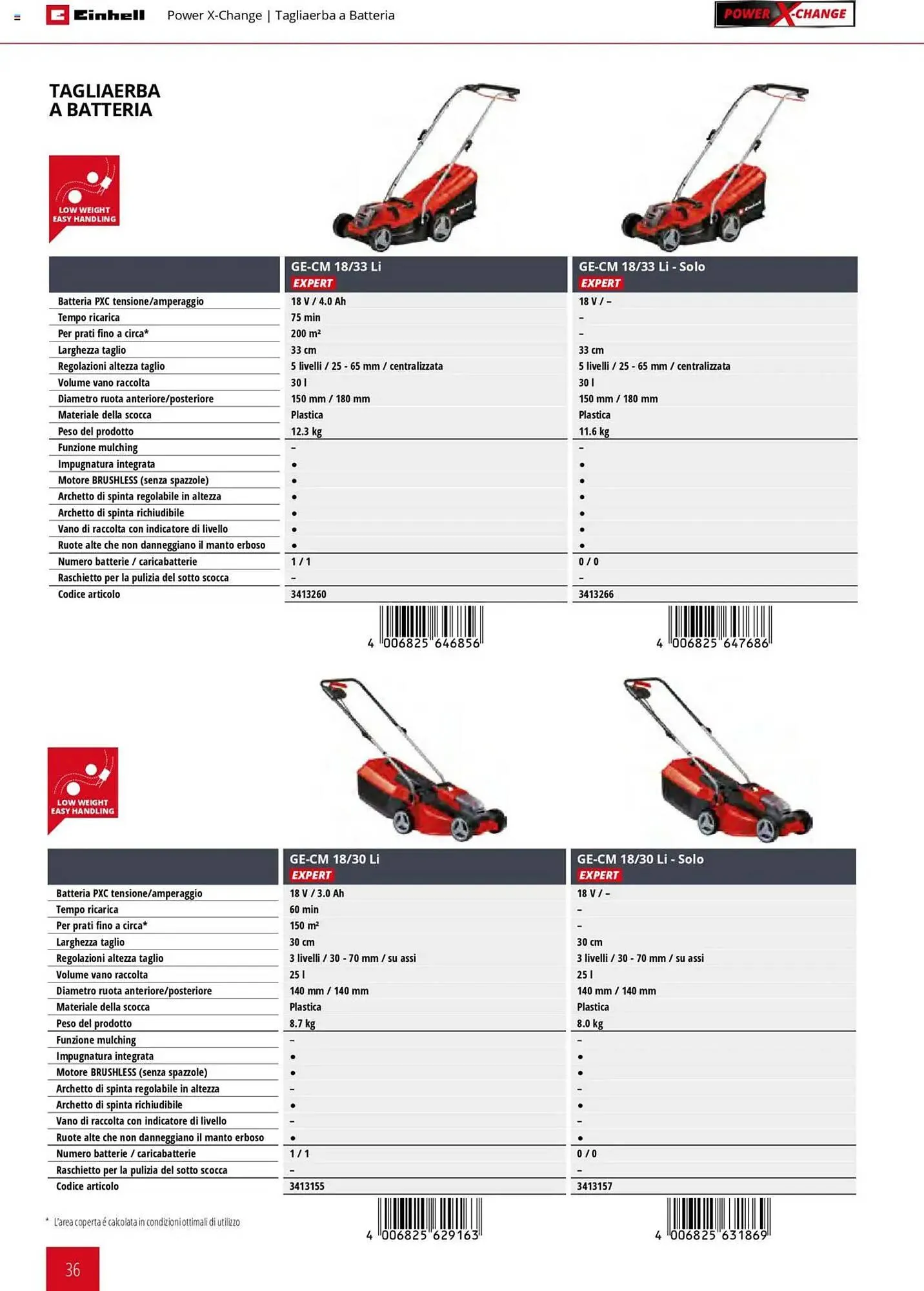 Volantino Einhell da 1 febbraio a 31 dicembre di 2025 - Pagina del volantino 36