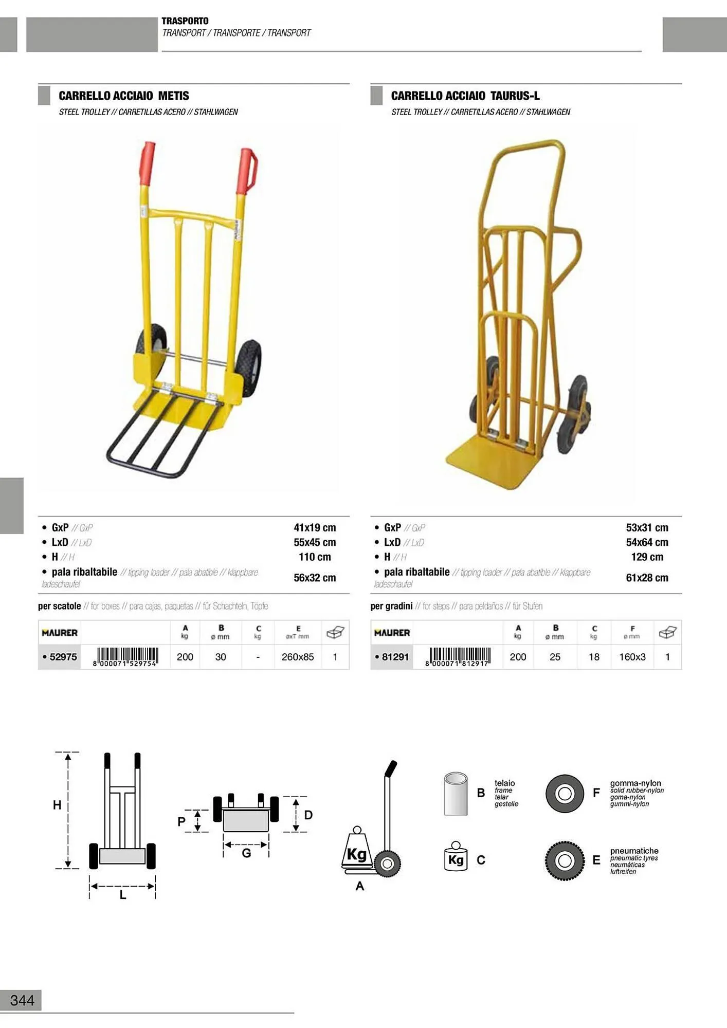 Volantino Maurer da 10 gennaio a 30 giugno di 2024 - Pagina del volantino 345