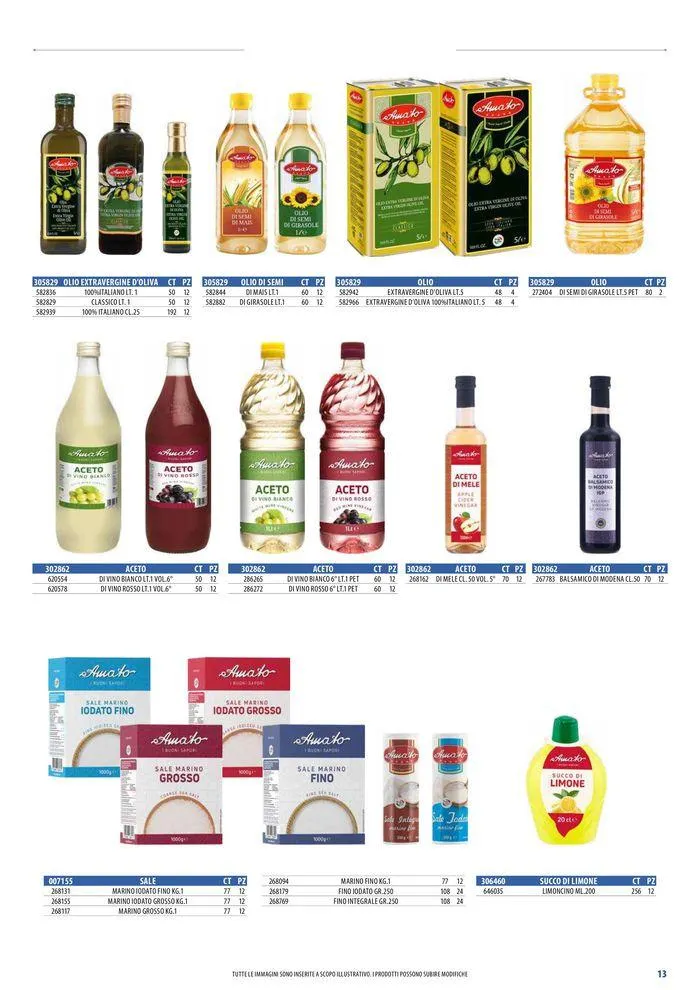 Private labels 2024 da 3 giugno a 31 dicembre di 2024 - Pagina del volantino 13