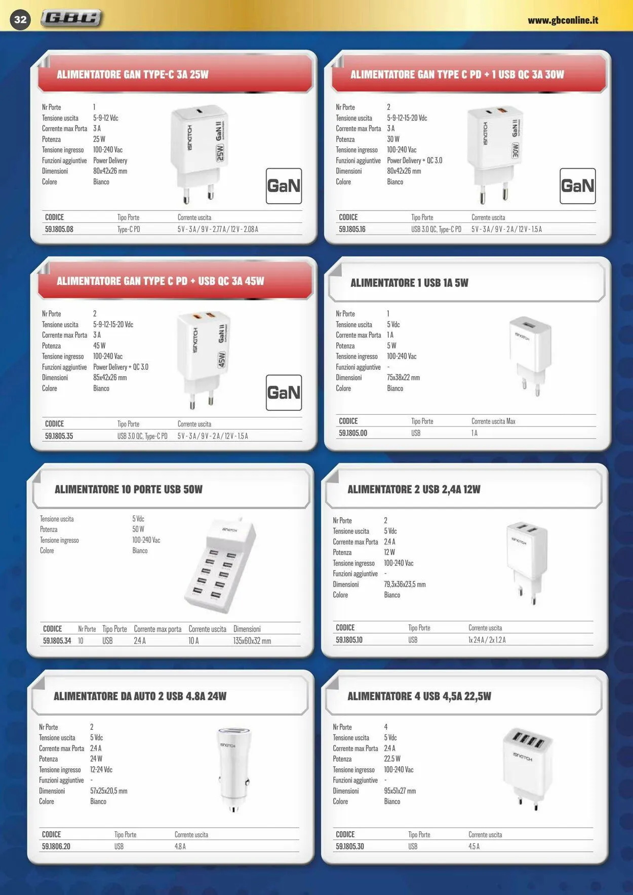 GBC Volantino attuale da 14 novembre a 28 novembre di 2025 - Pagina del volantino 32